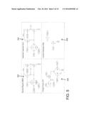 FLEXIBLE READOUT AND SIGNAL PROCESSING IN A COMPUTATIONAL SENSOR ARRAY diagram and image