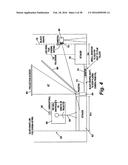 Live Teleporting System and Apparatus diagram and image