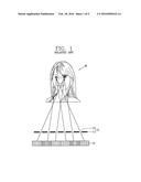 3D DISPLAY DEVICE FOR REDUCING MOVING FLICKER diagram and image