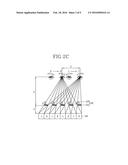 3D DISPLAY DEVICE FOR REDUCING MOVING FLICKER diagram and image