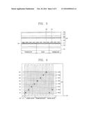 3D DISPLAY DEVICE FOR REDUCING MOVING FLICKER diagram and image