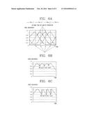 3D DISPLAY DEVICE FOR REDUCING MOVING FLICKER diagram and image