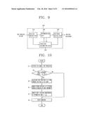 3D DISPLAY DEVICE FOR REDUCING MOVING FLICKER diagram and image