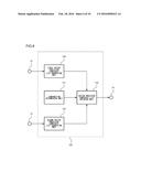 MOVING PICTURE ENCODING DEVICE, MOVING PICTURE ENCODING METHOD AND MOVING     PICTURE ENCODING PROGRAM AS WELL AS MOVING PICTURE DECODING DEVICE,     MOVING PICTURE DECODING METHOD AND MOVING PICTURE DECODING PROGRAM diagram and image