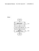 MOVING PICTURE ENCODING DEVICE, MOVING PICTURE ENCODING METHOD AND MOVING     PICTURE ENCODING PROGRAM AS WELL AS MOVING PICTURE DECODING DEVICE,     MOVING PICTURE DECODING METHOD AND MOVING PICTURE DECODING PROGRAM diagram and image