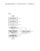 MOVING PICTURE ENCODING DEVICE, MOVING PICTURE ENCODING METHOD AND MOVING     PICTURE ENCODING PROGRAM AS WELL AS MOVING PICTURE DECODING DEVICE,     MOVING PICTURE DECODING METHOD AND MOVING PICTURE DECODING PROGRAM diagram and image