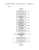 MOVING PICTURE ENCODING DEVICE, MOVING PICTURE ENCODING METHOD AND MOVING     PICTURE ENCODING PROGRAM AS WELL AS MOVING PICTURE DECODING DEVICE,     MOVING PICTURE DECODING METHOD AND MOVING PICTURE DECODING PROGRAM diagram and image