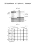 METHOD AND APPARATUS FOR HIERARCHICAL DATA UNIT-BASED VIDEO ENCODING AND     DECODING COMPRISING QUANTIZATION PARAMETER PREDICTION diagram and image