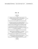 METHOD AND APPARATUS FOR HIERARCHICAL DATA UNIT-BASED VIDEO ENCODING AND     DECODING COMPRISING QUANTIZATION PARAMETER PREDICTION diagram and image