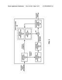 DEPTH MODELING MODES FOR DEPTH MAP INTRA CODING diagram and image