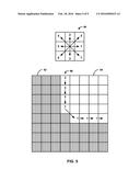 DEPTH MODELING MODES FOR DEPTH MAP INTRA CODING diagram and image