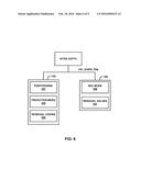 DEPTH MODELING MODES FOR DEPTH MAP INTRA CODING diagram and image