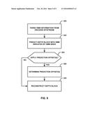 DEPTH MODELING MODES FOR DEPTH MAP INTRA CODING diagram and image