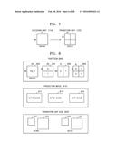 METHOD AND APPARATUS FOR DECODING MULTI-LAYER VIDEO, AND METHOD AND     APPARATUS FOR ENCODING MULTI-LAYER VIDEO diagram and image