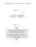 METHOD AND APPARATUS FOR DECODING MULTI-LAYER VIDEO, AND METHOD AND     APPARATUS FOR ENCODING MULTI-LAYER VIDEO diagram and image