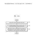 METHOD AND APPARATUS FOR DECODING MULTI-LAYER VIDEO, AND METHOD AND     APPARATUS FOR ENCODING MULTI-LAYER VIDEO diagram and image