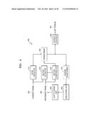 LOSSLESS-CODING-MODE VIDEO ENCODING METHOD AND DEVICE, AND DECODING METHOD     AND DEVICE diagram and image