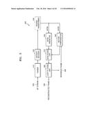 LOSSLESS-CODING-MODE VIDEO ENCODING METHOD AND DEVICE, AND DECODING METHOD     AND DEVICE diagram and image