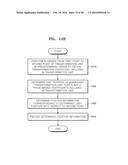 LOSSLESS-CODING-MODE VIDEO ENCODING METHOD AND DEVICE, AND DECODING METHOD     AND DEVICE diagram and image