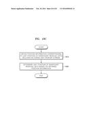 LOSSLESS-CODING-MODE VIDEO ENCODING METHOD AND DEVICE, AND DECODING METHOD     AND DEVICE diagram and image