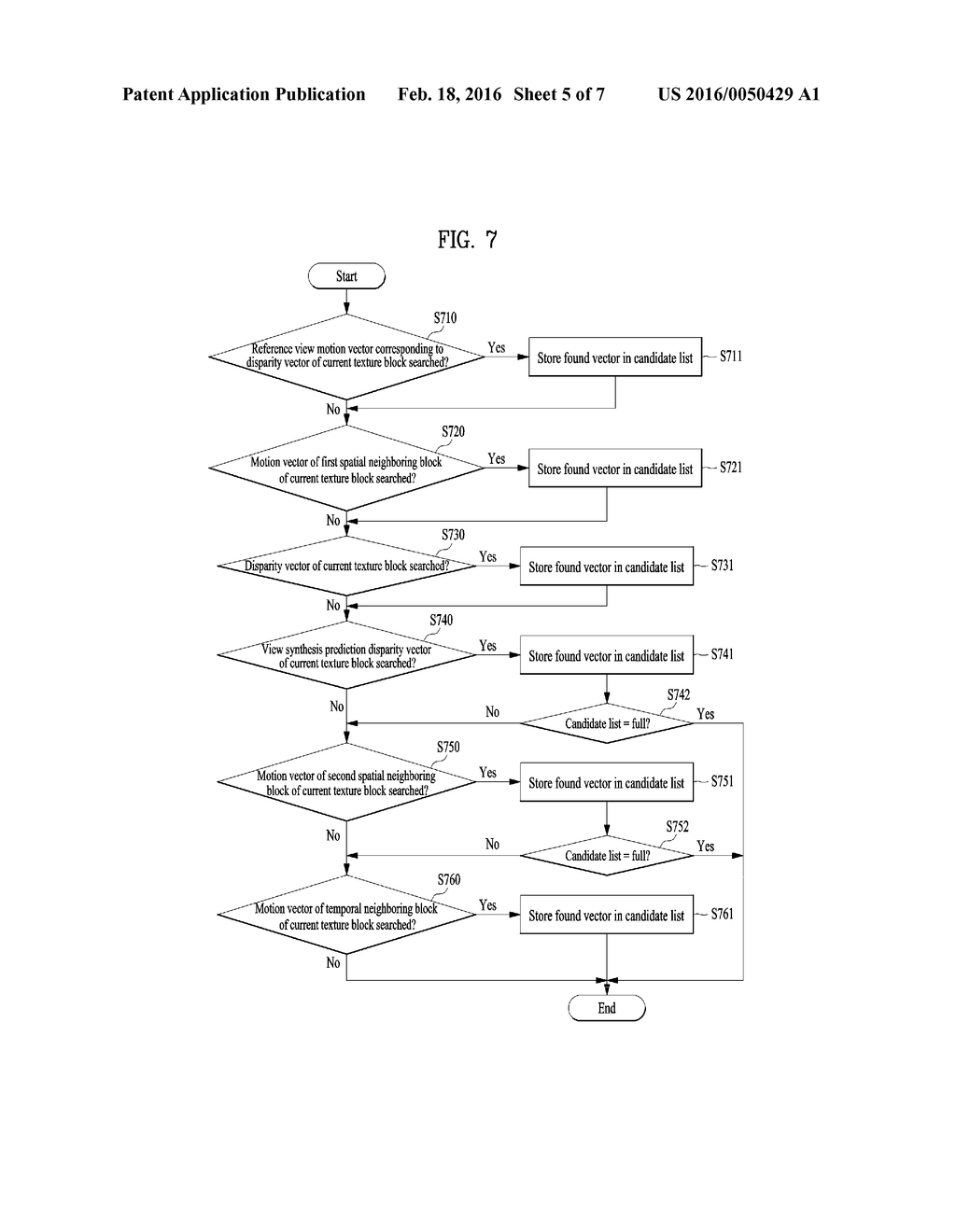 METHOD AND APPARATUS FOR PROCESSING VIDEO SIGNAL - diagram, schematic, and image 06