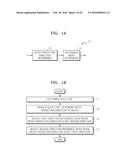 METHOD AND APPARATUS FOR DETERMINING REFERENCE IMAGES FOR INTER-PREDICTION diagram and image