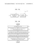 METHOD AND APPARATUS FOR DETERMINING REFERENCE IMAGES FOR INTER-PREDICTION diagram and image