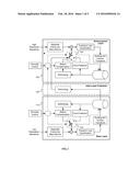 Method and Apparatus for Quantization Matrix Signaling and Representation     in Scalable Video Coding diagram and image