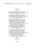 Method and Apparatus for Quantization Matrix Signaling and Representation     in Scalable Video Coding diagram and image