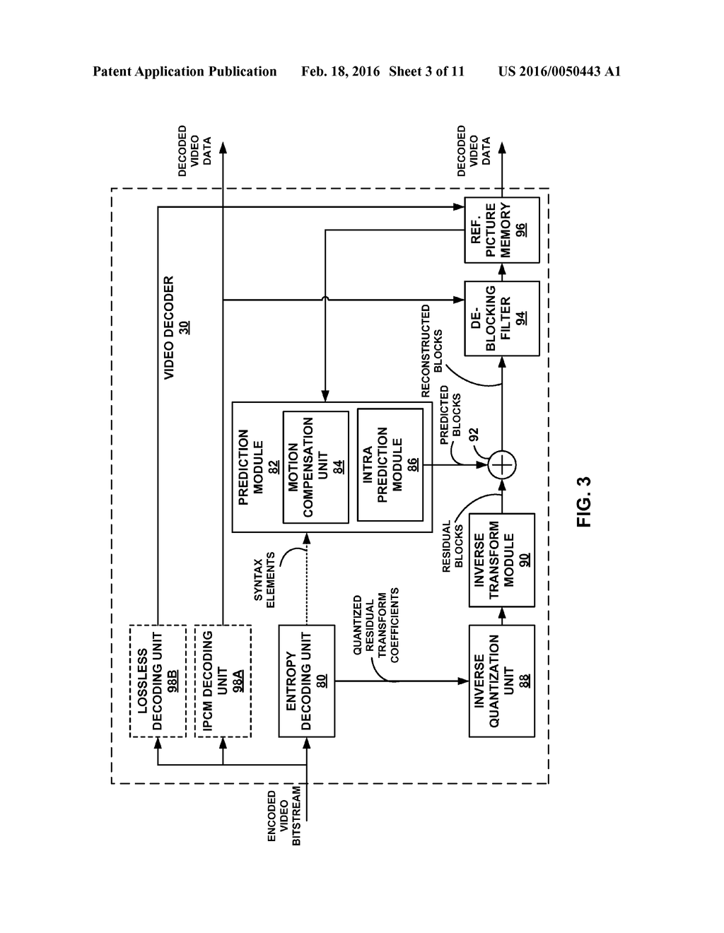 INTRA PULSE CODE MODULATION (IPCM) AND LOSSLESS CODING MODE DEBLOCKING FOR     VIDEO CODING - diagram, schematic, and image 04