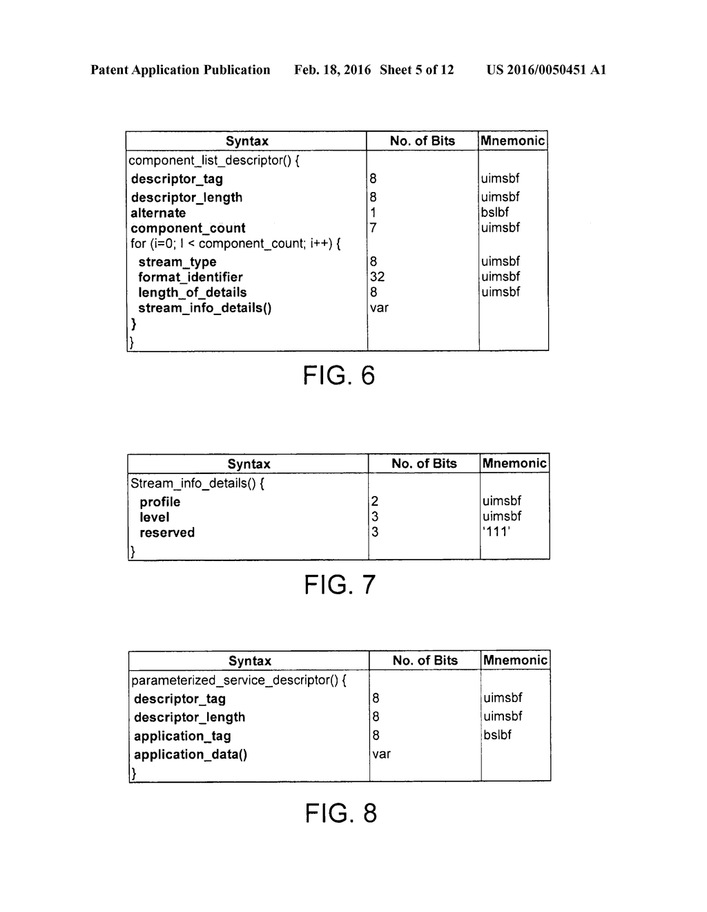 PARAMETERIZED SERVICES DESCRIPTOR FOR ADVANCED TELEVISION SERVICES - diagram, schematic, and image 06