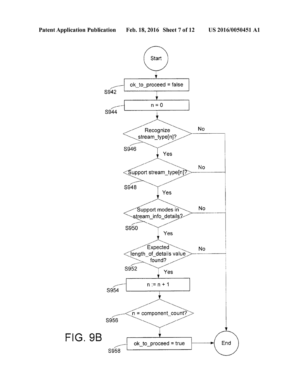 PARAMETERIZED SERVICES DESCRIPTOR FOR ADVANCED TELEVISION SERVICES - diagram, schematic, and image 08