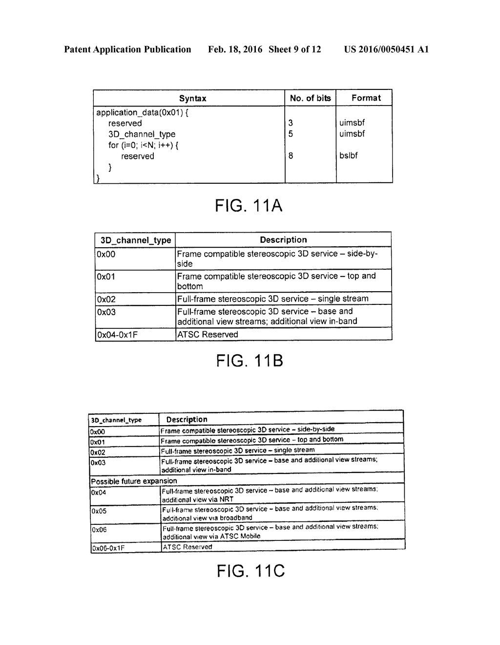 PARAMETERIZED SERVICES DESCRIPTOR FOR ADVANCED TELEVISION SERVICES - diagram, schematic, and image 10