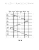 SYSTEMS AND METHODS FOR MANAGING EXCESS OPTICAL CAPACITY AND MARGIN IN     OPTICAL NETWORKS diagram and image