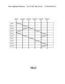 SYSTEMS AND METHODS FOR MANAGING EXCESS OPTICAL CAPACITY AND MARGIN IN     OPTICAL NETWORKS diagram and image