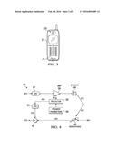 SYSTEMS AND METHODS FOR NONLINEAR ECHO CANCELLATION diagram and image