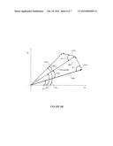 ADAPTIVE PHASE CONTROL OF CRYOCOOLER ACTIVE VIBRATION CANCELLATION diagram and image