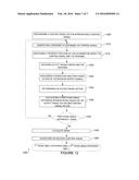 ADAPTIVE PHASE CONTROL OF CRYOCOOLER ACTIVE VIBRATION CANCELLATION diagram and image