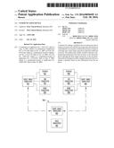 Communication Device diagram and image