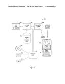 Communication Device diagram and image