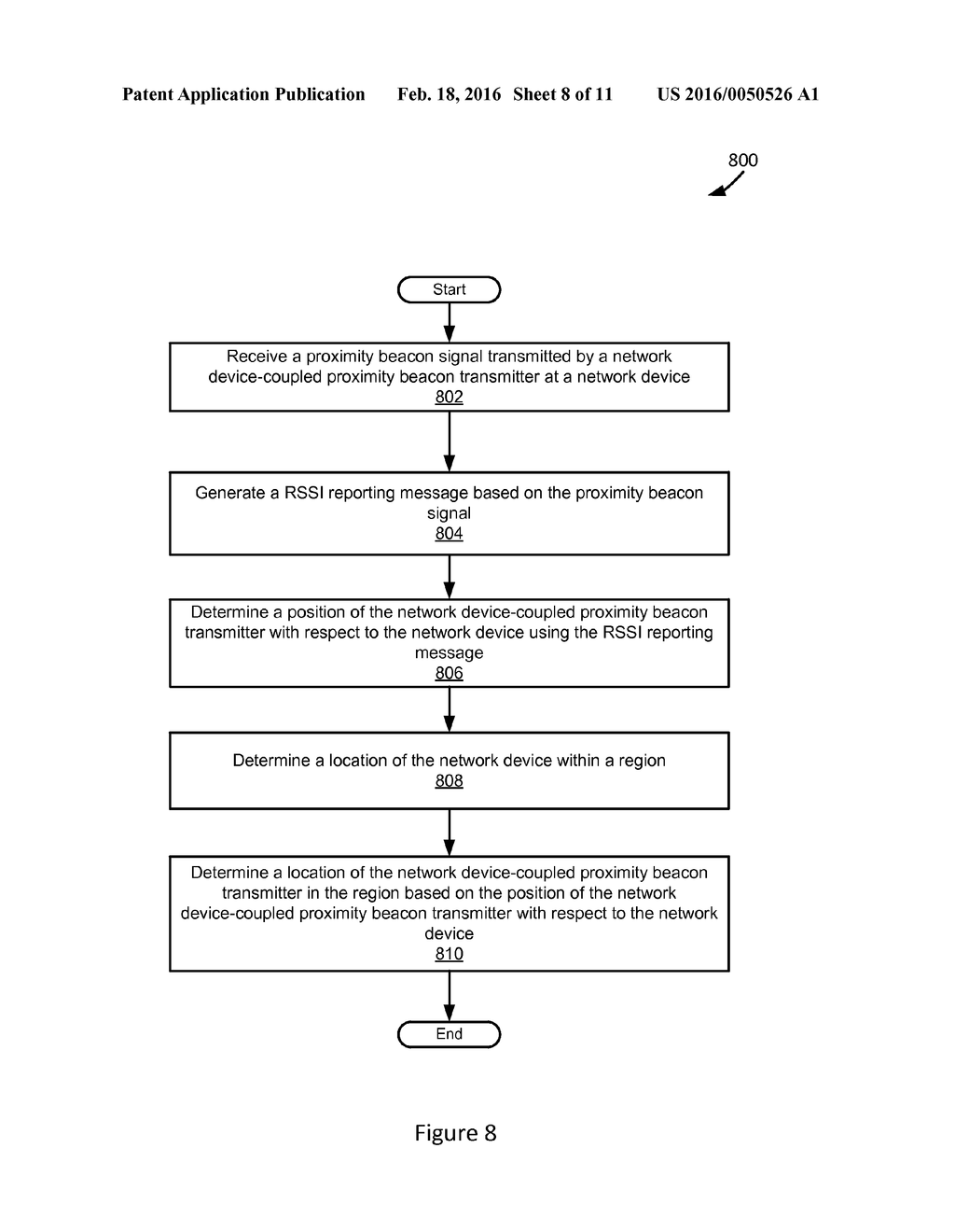 NETWORK DEVICE BASED PROXIMITY BEACON LOCATING - diagram, schematic, and image 09