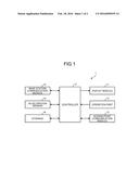 MOBILE ELECTRONIC DEVICE diagram and image