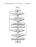 MOBILE ELECTRONIC DEVICE diagram and image