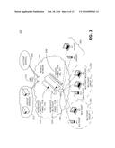 METHOD FOR MULTICAST MOBILITY diagram and image