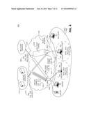 METHOD FOR MULTICAST MOBILITY diagram and image