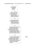 METHODS AND DEVICES FOR ADDRESSING DEVICE TO DEVICE COMMUNCATIONS diagram and image