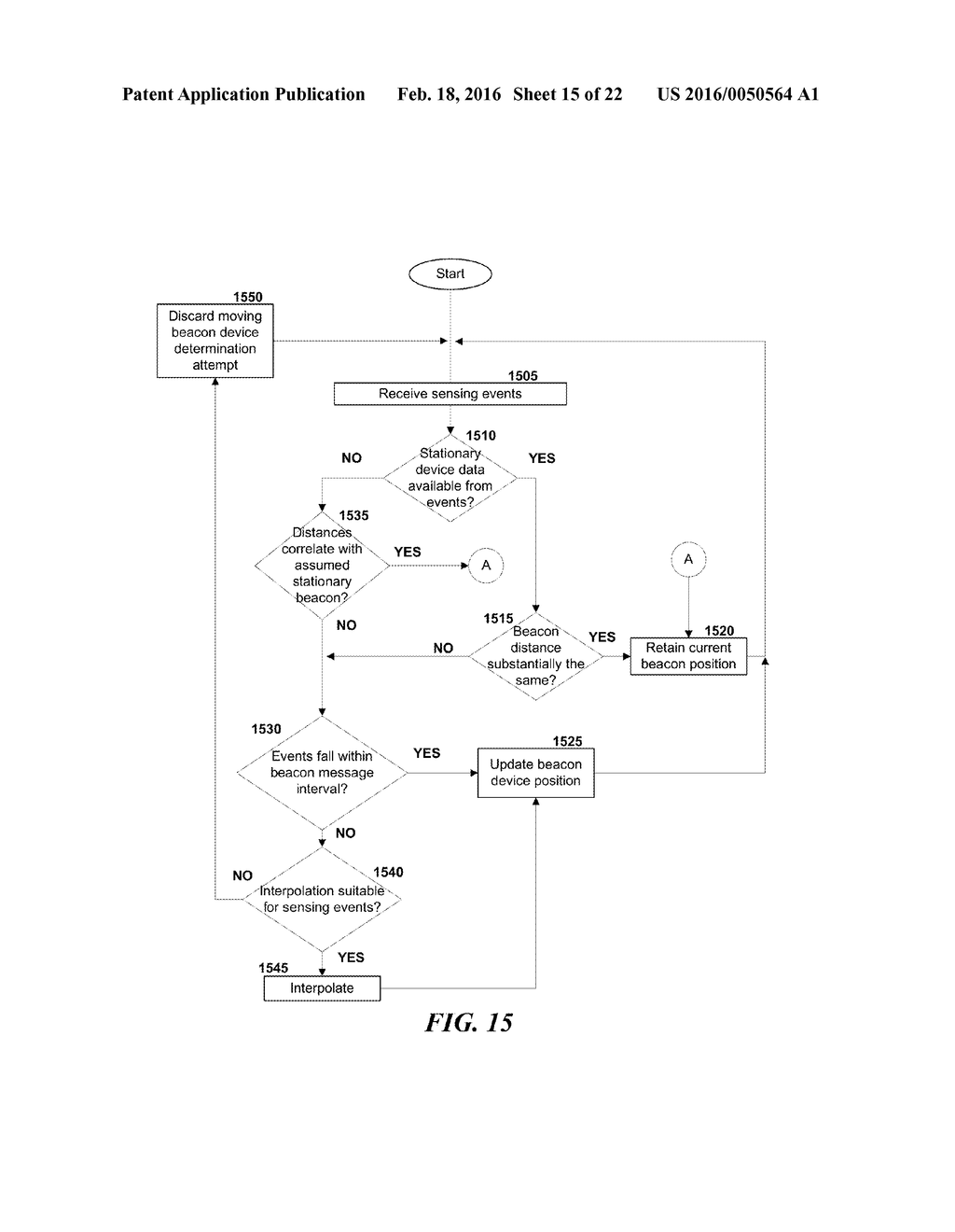 BLUETOOTH TRANSMISSION SECURITY PATTERN - diagram, schematic, and image 16