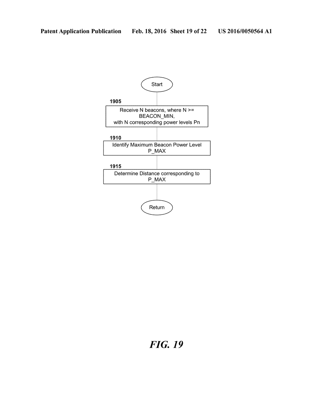 BLUETOOTH TRANSMISSION SECURITY PATTERN - diagram, schematic, and image 20