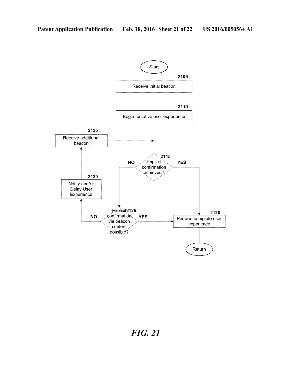 BLUETOOTH TRANSMISSION SECURITY PATTERN - diagram, schematic, and image 22