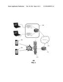 DETECTION AND MITIGATION OF DENIAL-OF-SERVICE ATTACKS IN WIRELESS     COMMUNICATION NETWORKS diagram and image